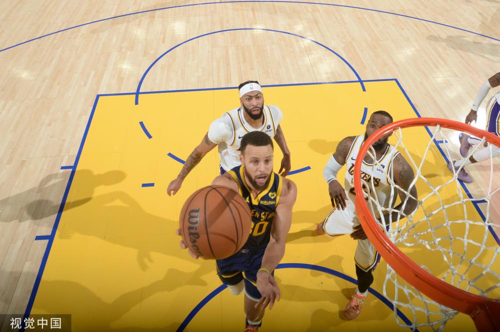 NBA中